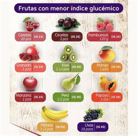 frutas de bajo índice glucémico