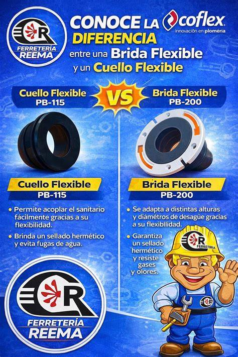 instalación flexible para diferentes habitaciones