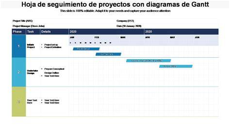 seguimiento de obras en grandes proyectos