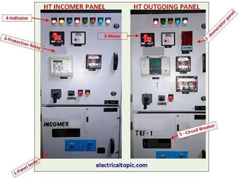 infografico de aislamiento y panel HT Panel One