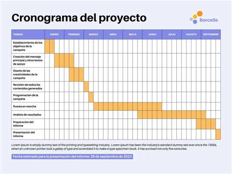 cronograma de proyecto de casa prefabricada