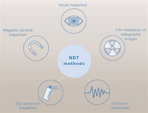 comparativa de PT frente a otros métodos NDt