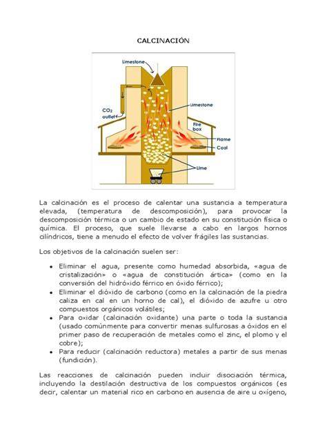 infografía de procesos de calcinación y cal hidráulica