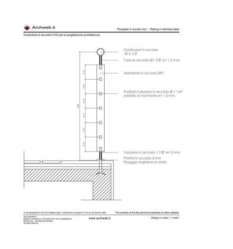 detalles de barandillas sobre peldaño