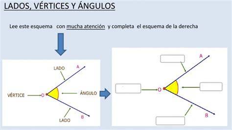 uso de arcos y ángulos para localizar vértices A y B