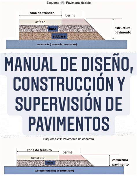 curso online de diseño y ejecución de pavimentos