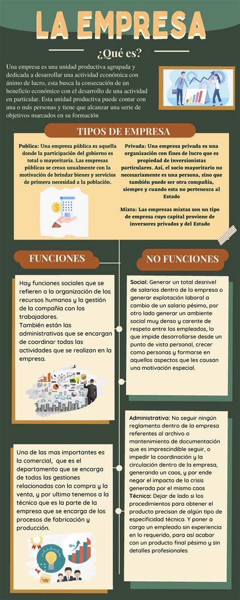 situación actual de Cospel en Málaga (infografía de la empresa)