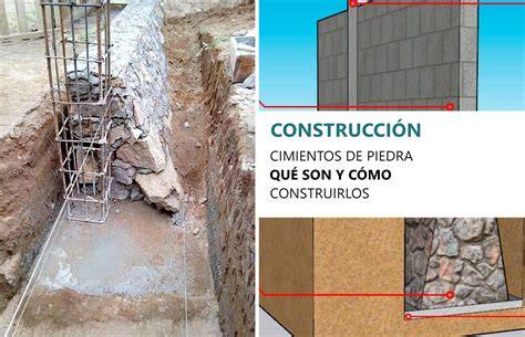 muro de piedra y cimentación (informe gráfico)
