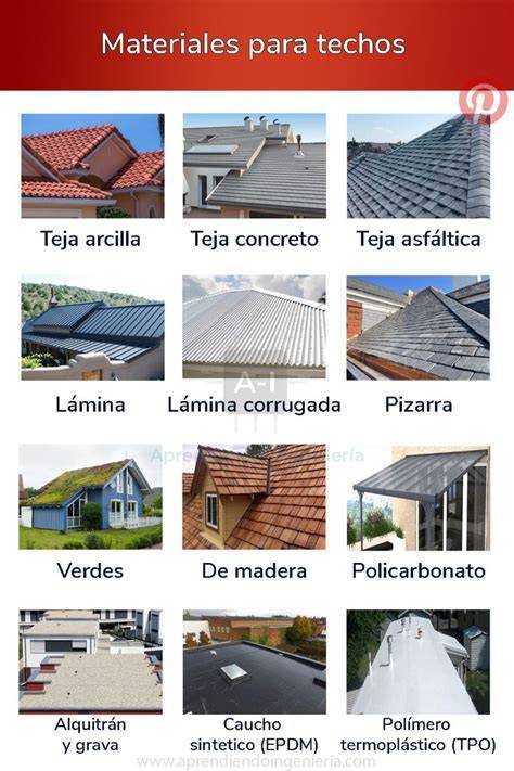 тема изображения (variedades de materiales para falsos techos)