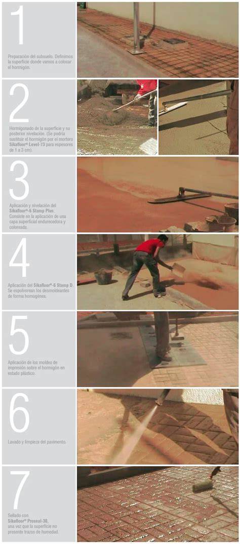 infografía de procesos de hormigón impreso