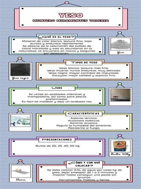 infracciones de higiene con yeso infantil (infografía)
