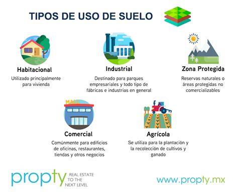 uso práctico en diferentes suelos y mobiliario