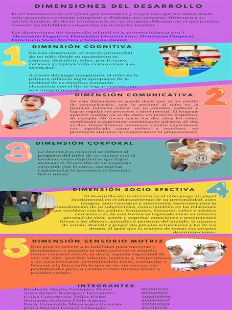 infografía de dimensiones de plato 180x85