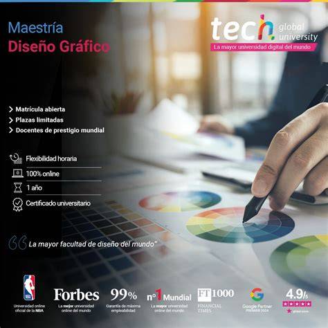 infografico de diseño de Milenio Tech