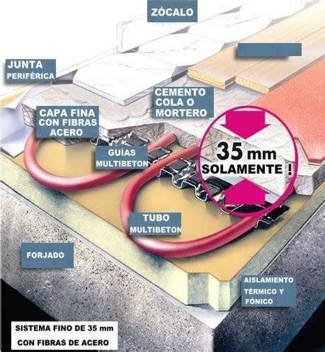 suelo radiantes sistema fino 35 mm (imagen explicativa)