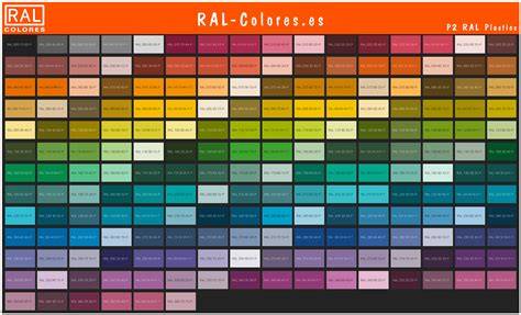 variedad de colores RAL