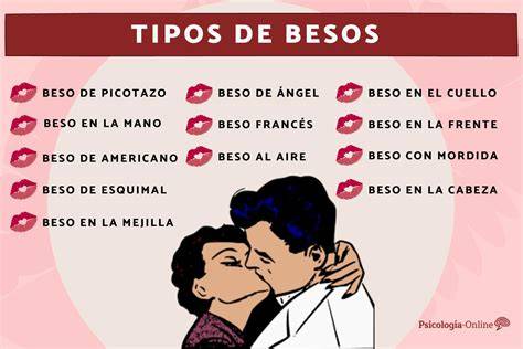 gestos de besos y cine experimental de Velasco Broca