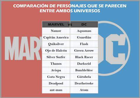 tabla comparativa de capacidades de depósitos pluviales (opcional)