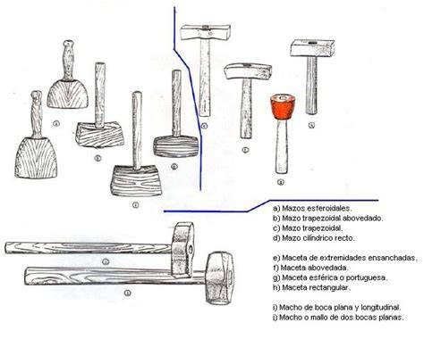 herramientas del cantero y procesos de tallado