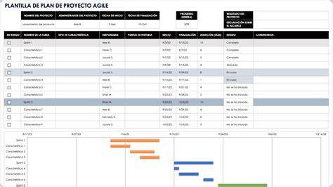plantilla de proyectos de forja en León (tema imagen)