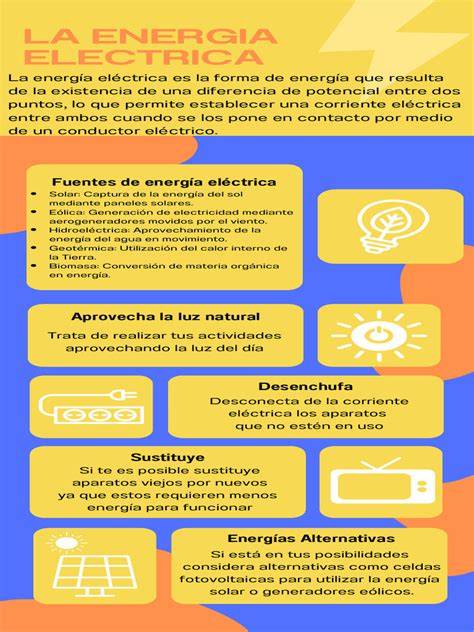 infografía de flota y energía solar Alimerka