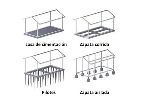 esquema comparativo zapata vs losa (plano)