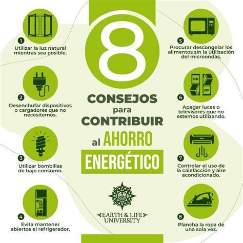 infografía sobre viviendas contenedor y ahorro energético