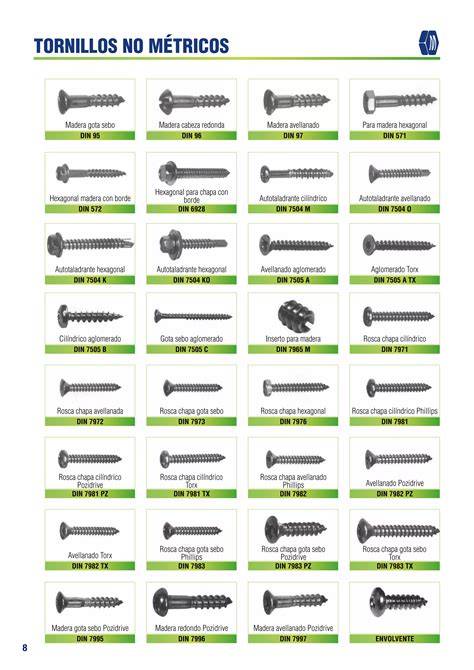 tabla comparativa tornillos CELO y Pladur