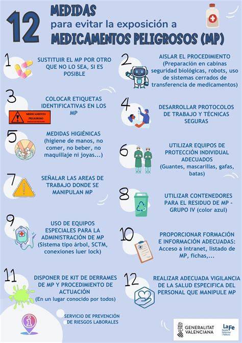 Infografías para prevención de emergentes