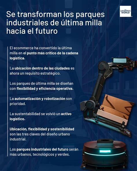 Infografía de retrofitting logístico y automatización