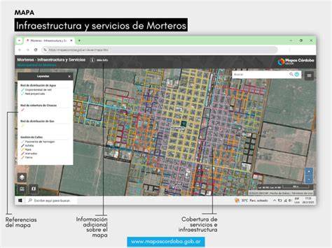 diarios digitales de morteros Córdoba infografía de distribución de secciones