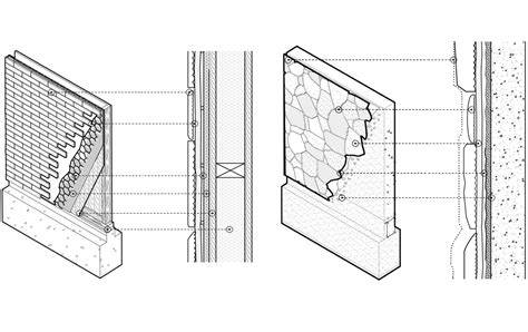 diagrama de revestimiento interior anti