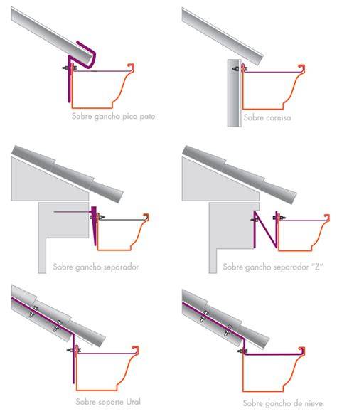 conexión bajantes con canalones diagram