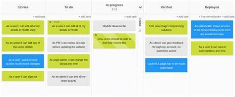 tablero Scrum online con columnas y tarjetas