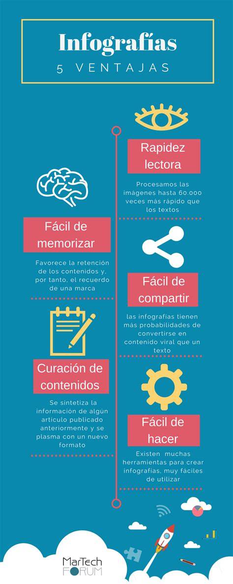 Infografía: ventajas de platos semicirculares